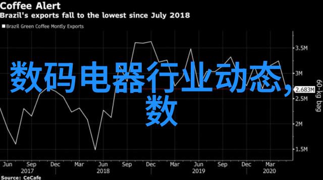 给煤机的现代化升级之路