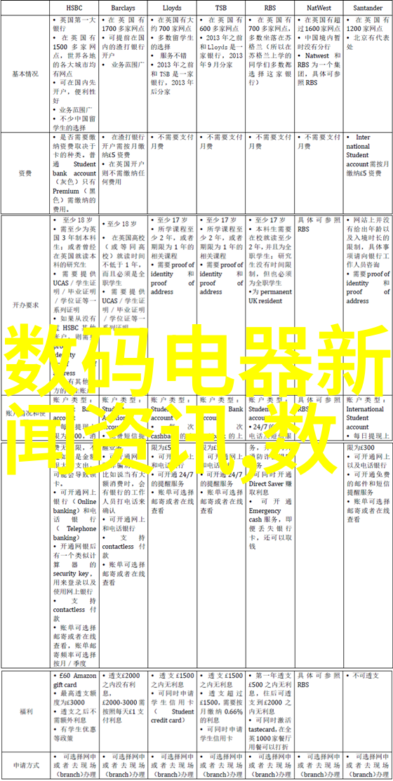 压缩机在工业过程中的应用实例分析