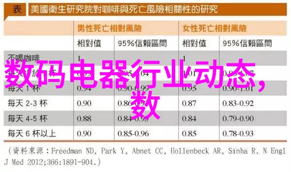 中央新风系统确保室内空气质量的高效解决方案