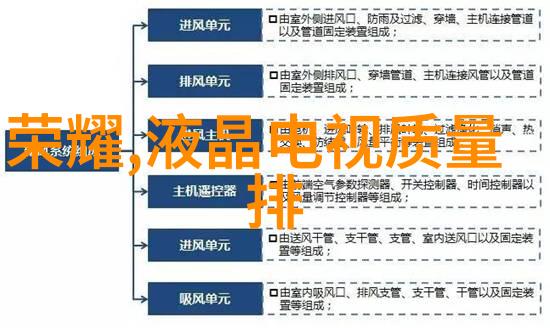 CY700填料参数配置与应用指南