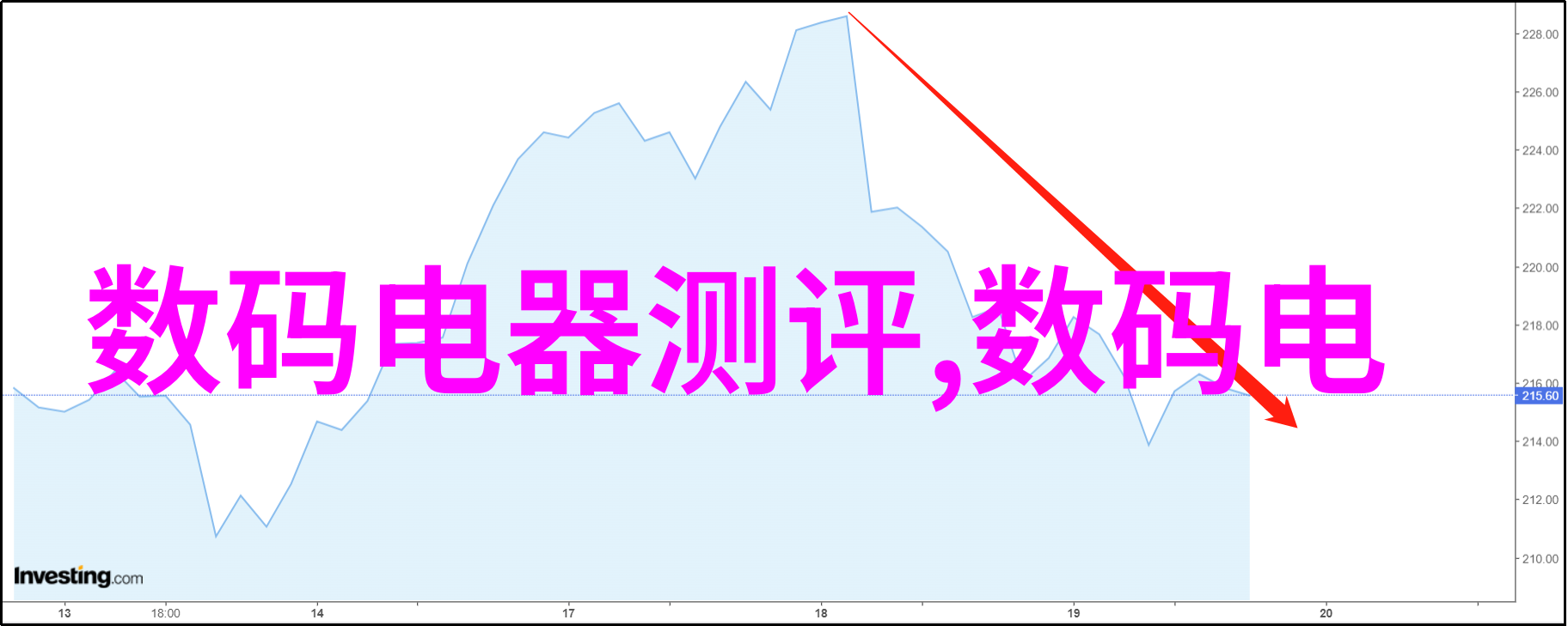哈希水质检测仪器-精准分析清洁水源的关键技术