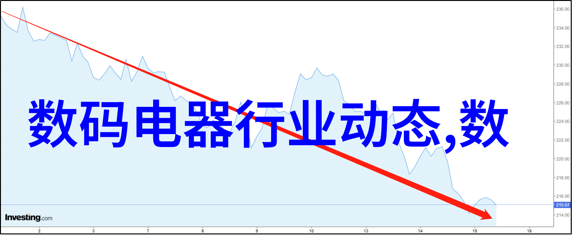 小型医院污水处理一体机的选择与应用实例分析