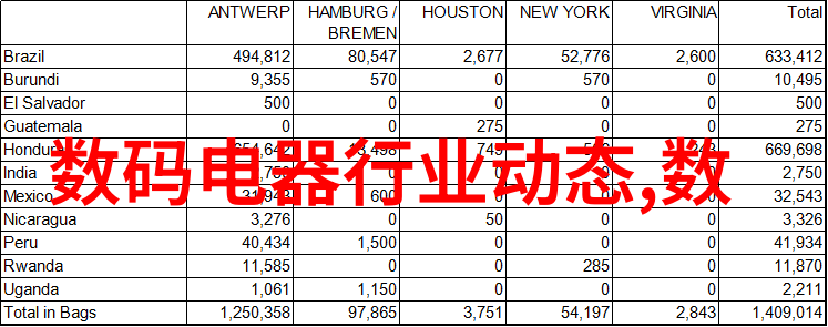 芯片封装工艺流程的精细之道