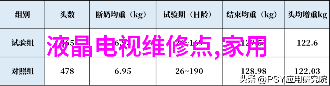 主题我来告诉你那些pe料型号大全