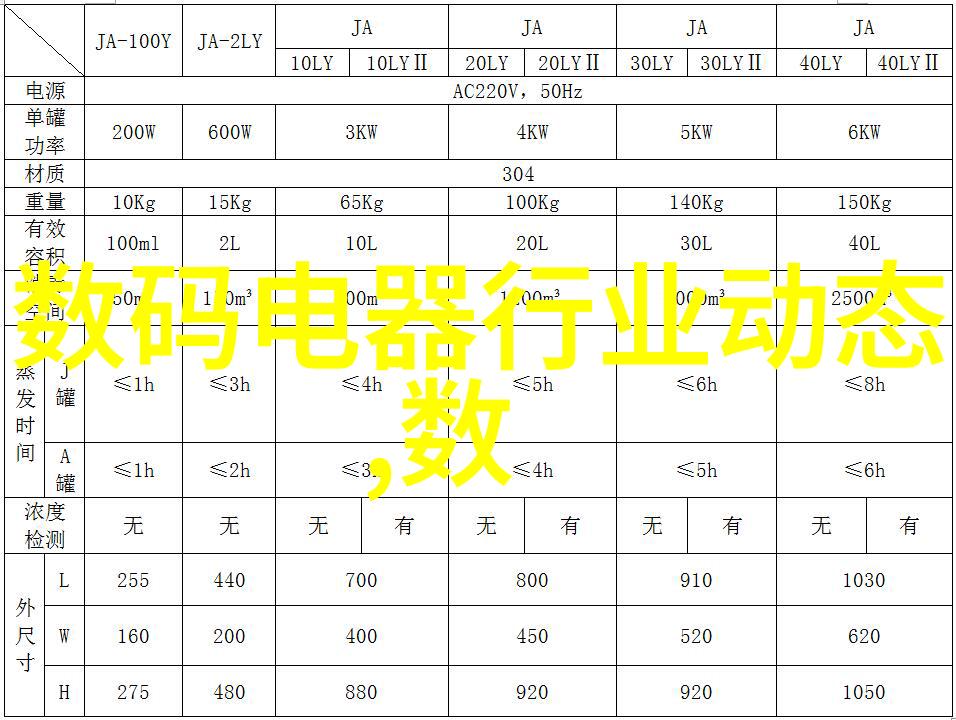 沙石分离机重铸造物之手精准筛选自然的瑰宝