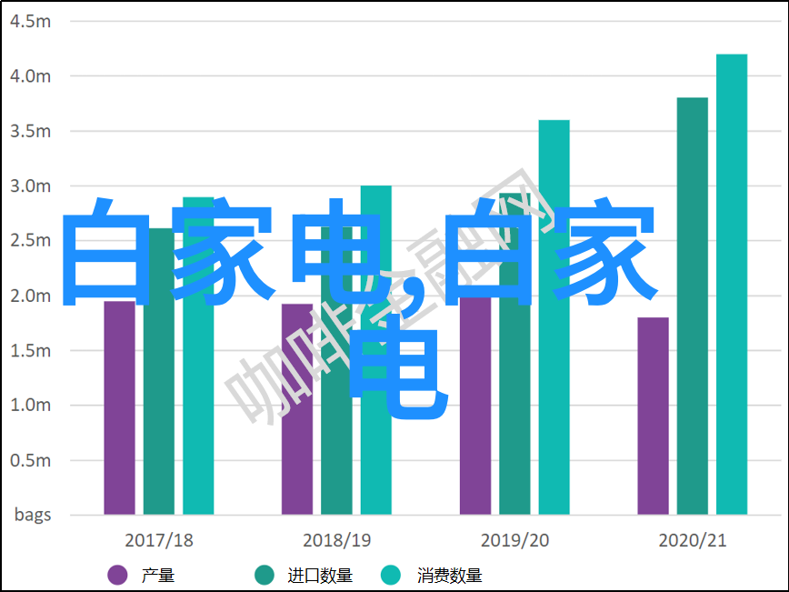 广州摄影的低速与逐格之争一场延时与细节的魔术盛宴