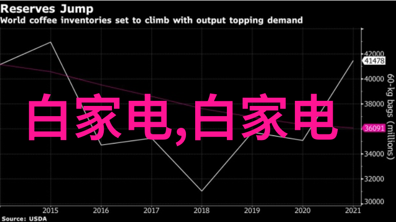 实验室到工业场景如何将实验性吸收塔设计推广应用