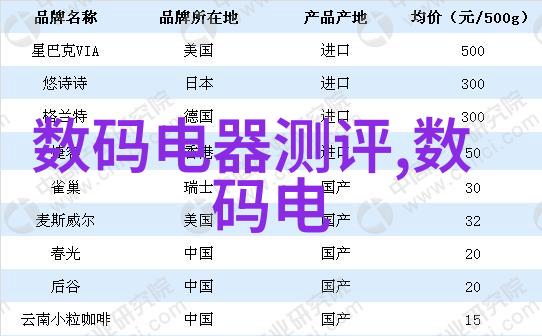 中国工业互联网研究院智造未来创新驱动