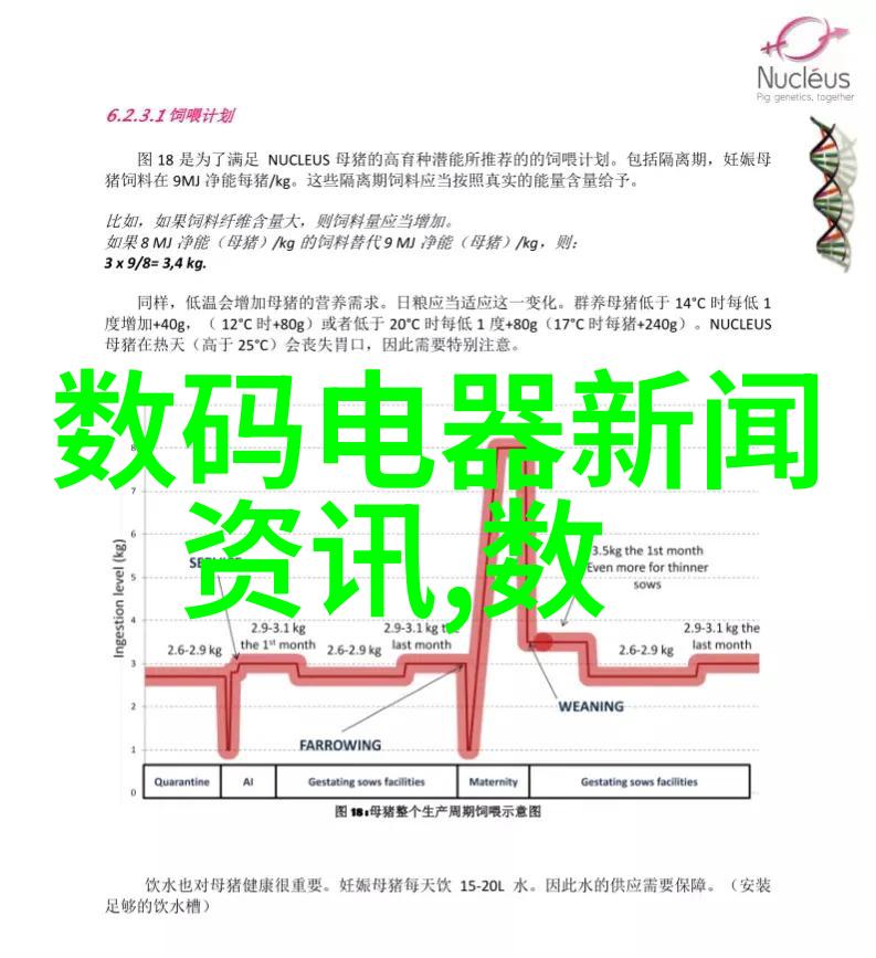 医疗注射系统的创新与发展注射用水设备的未来趋势