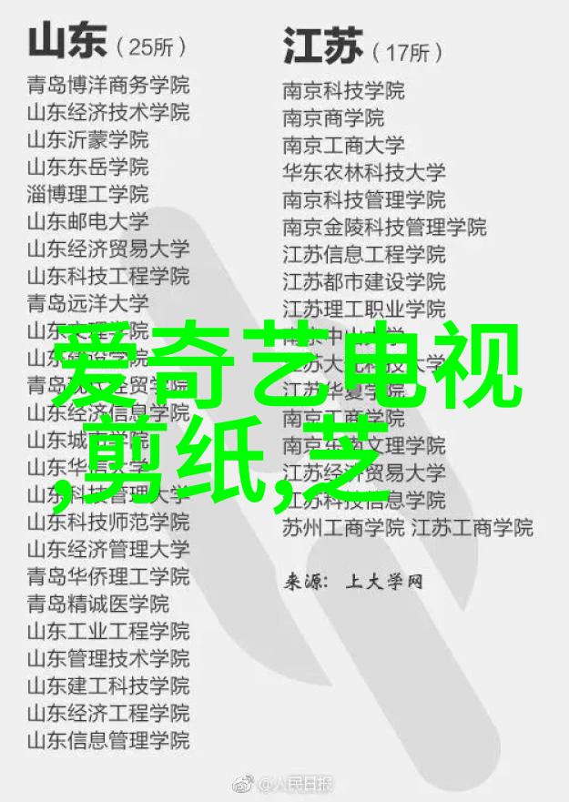 药物合成中的关键角色促进剂在制药行业的重要性