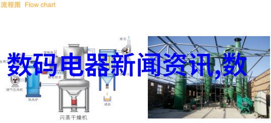 汽车尾气净化器出行不再污染环境