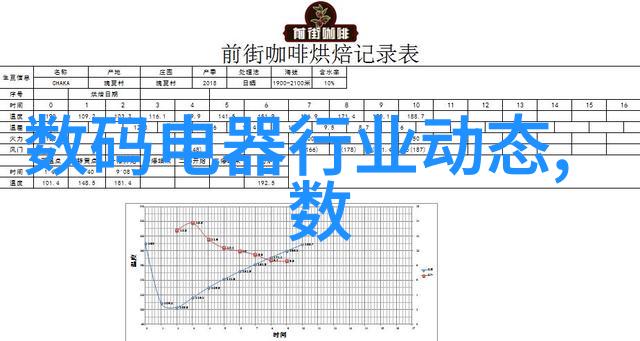 机机对在一起30分钟k线看免费快来我这儿学习吧