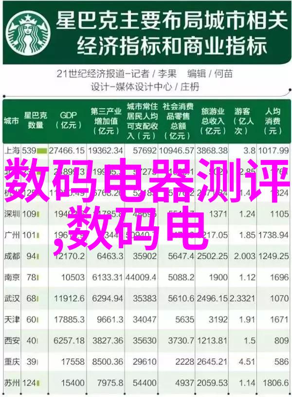 技术领域的认证体系揭秘专业技术资格证书的多样性