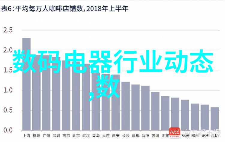 水质检测报告揭秘多少样本合格确保饮用水安全