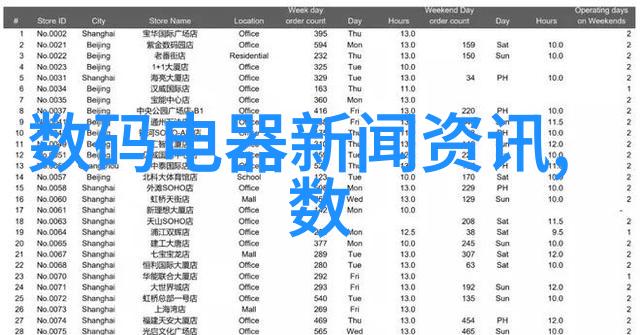 监理日志一场建筑梦的背后