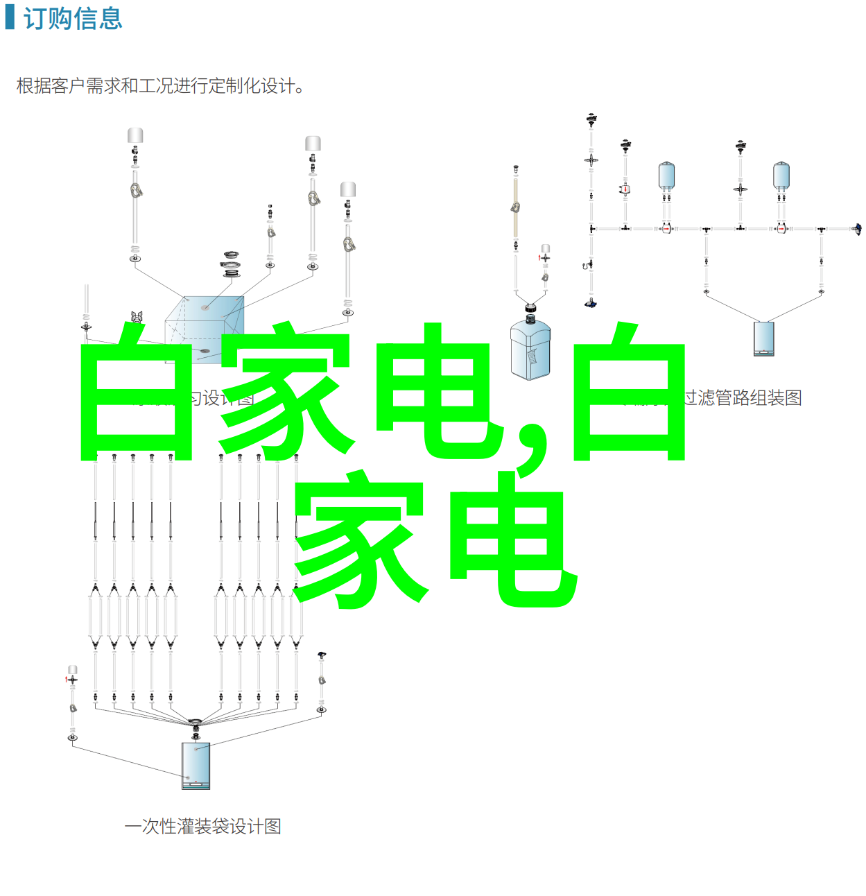 250y金属板波纹填料因子优化技术研究