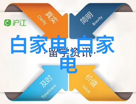 水电维修费用明细表解析与实用指南