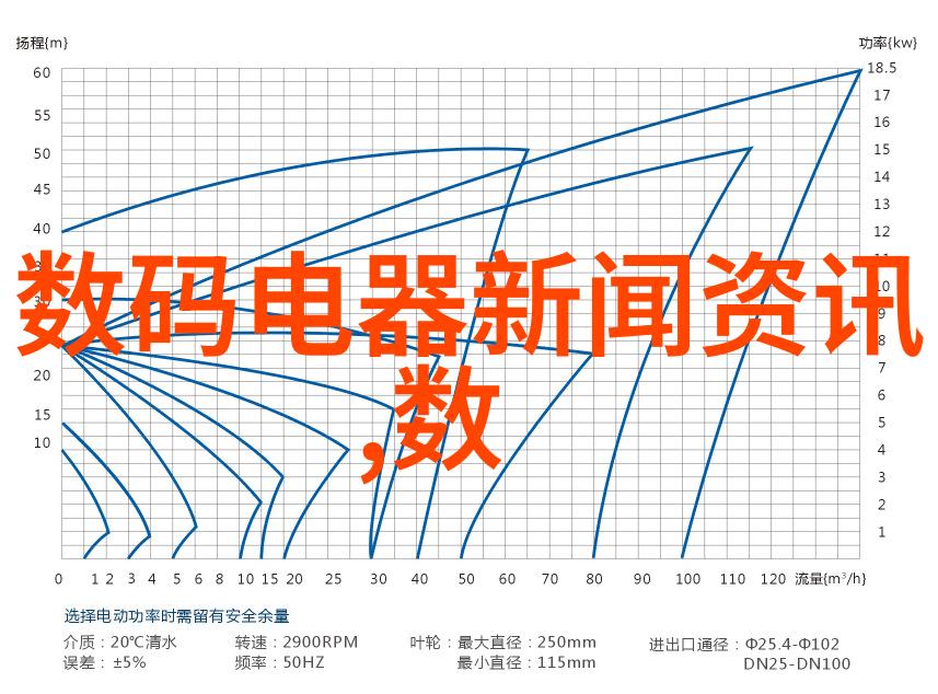 恶心呕吐与持续喘息三种异常反应告诫你不要放松警惕