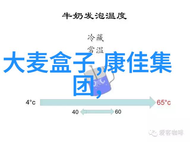 丝网规整填料国家标准-细节之美揭秘丝网规整填料国家标准的制定与应用