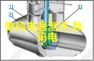 新浪财经数据分析深度挖掘新浪财经平台的金融数据