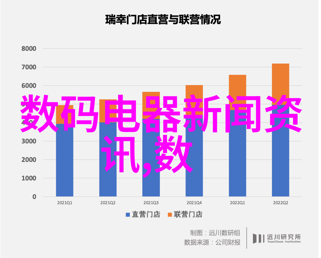 报告编写艺术精湛的文字织品