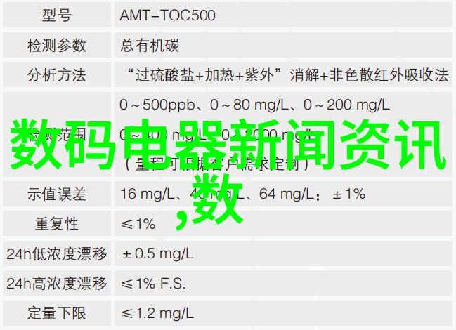 不锈钢规整波纹填料价格给您带来的便利就像一位贴心的助手