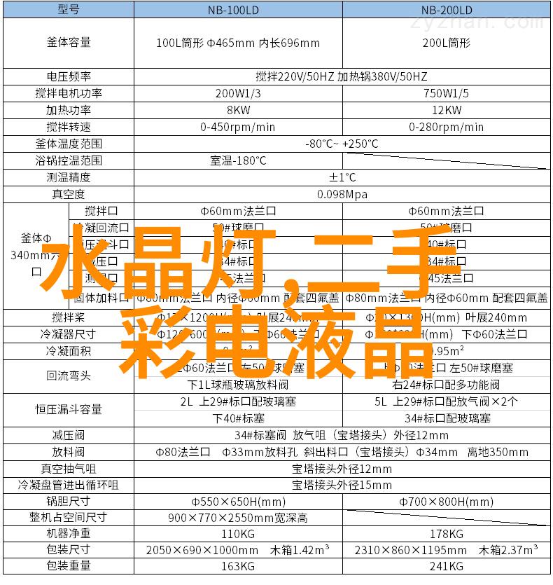 星落凝成糖甜蜜岁月的更新日历