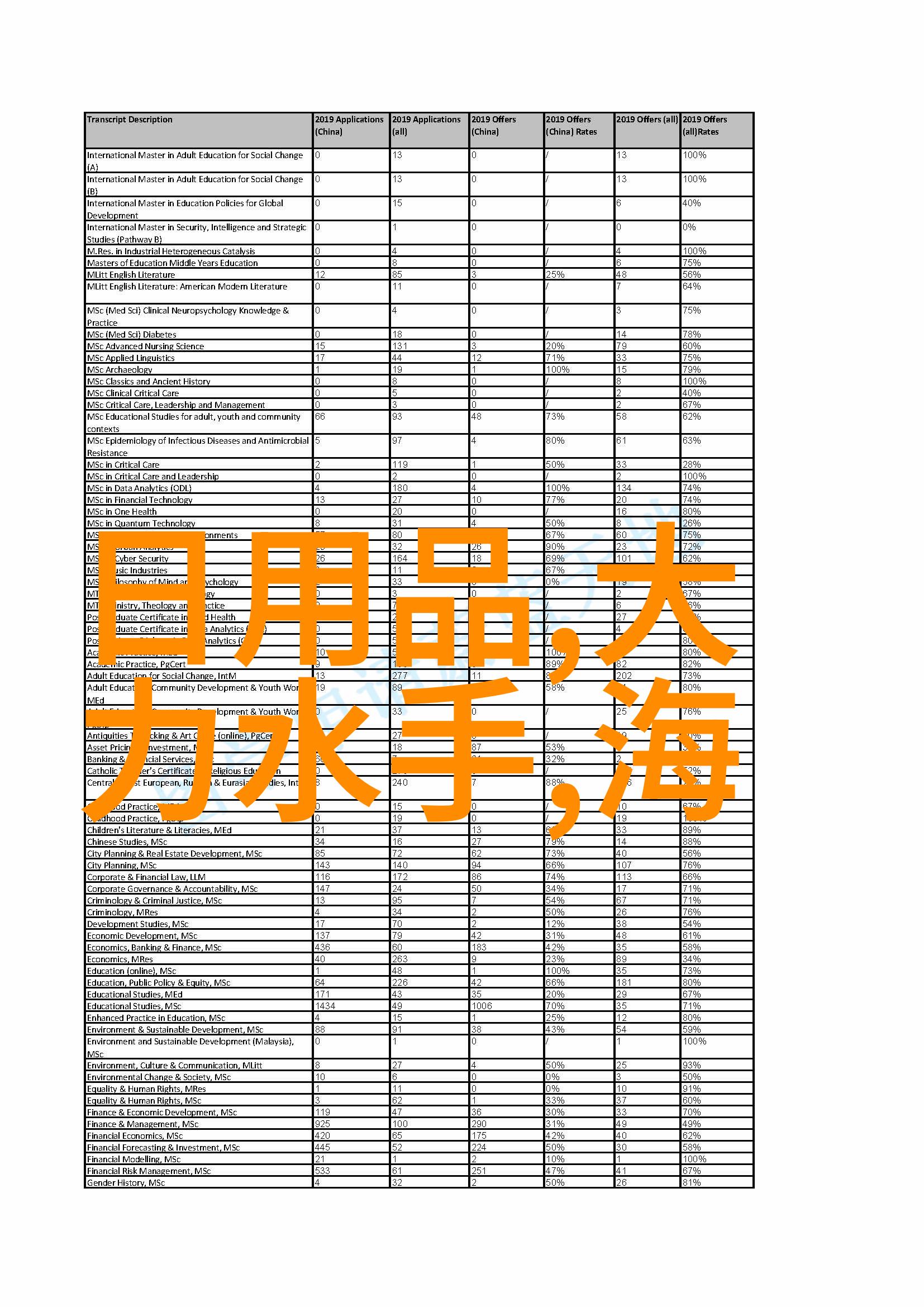 逆袭的龙头股上证指数实时交易的反差传奇