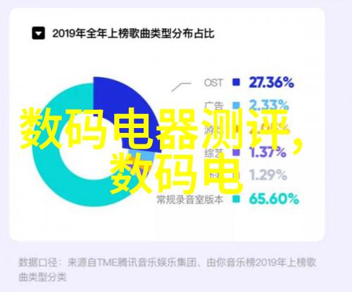 苹果公司即将揭晓下一代智能手机新篇章重塑移动科技的未来方向