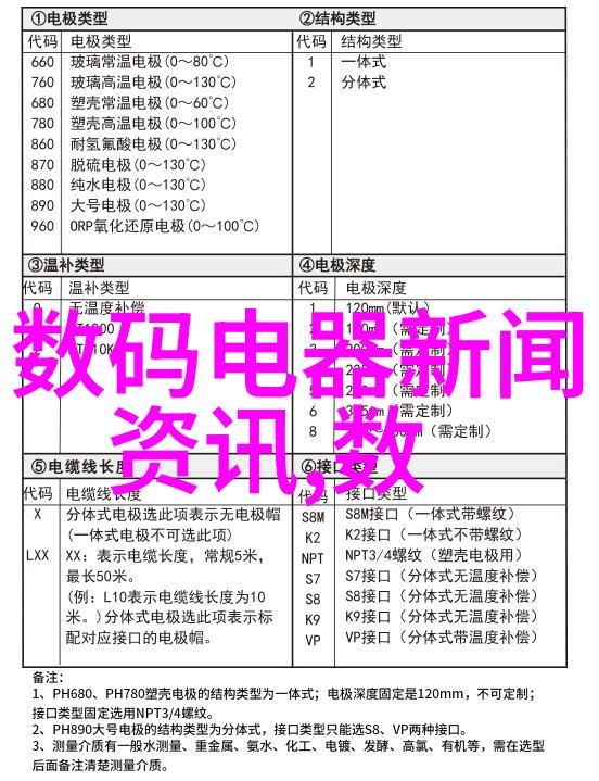 水利工程八大基本建设程序我的项目管理之旅