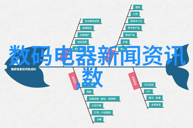 摩擦与流线汽车部件的隐秘诗篇