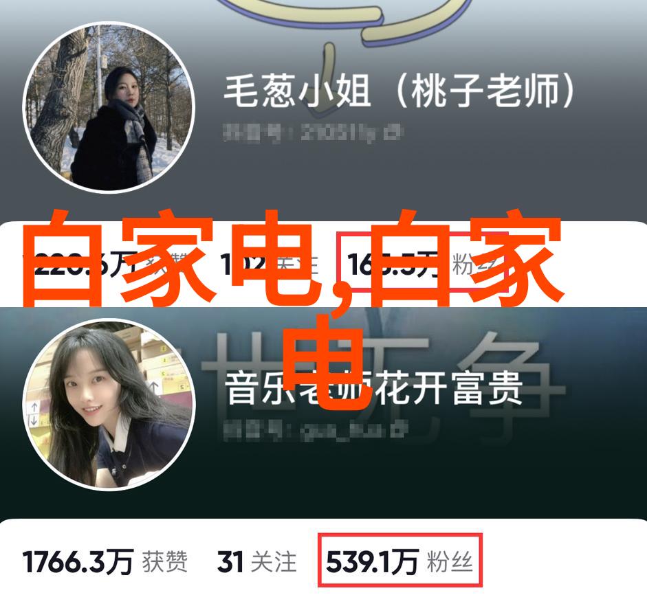 上证指数大盘走势背后的故事有哪些