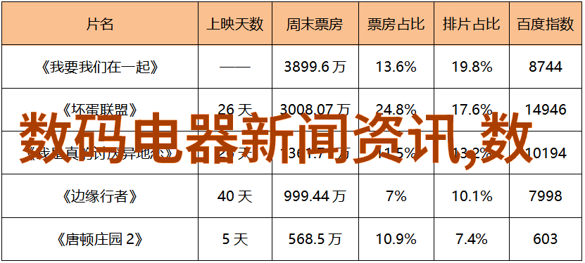 探究井水水质检测技术的最新进展与实用方法