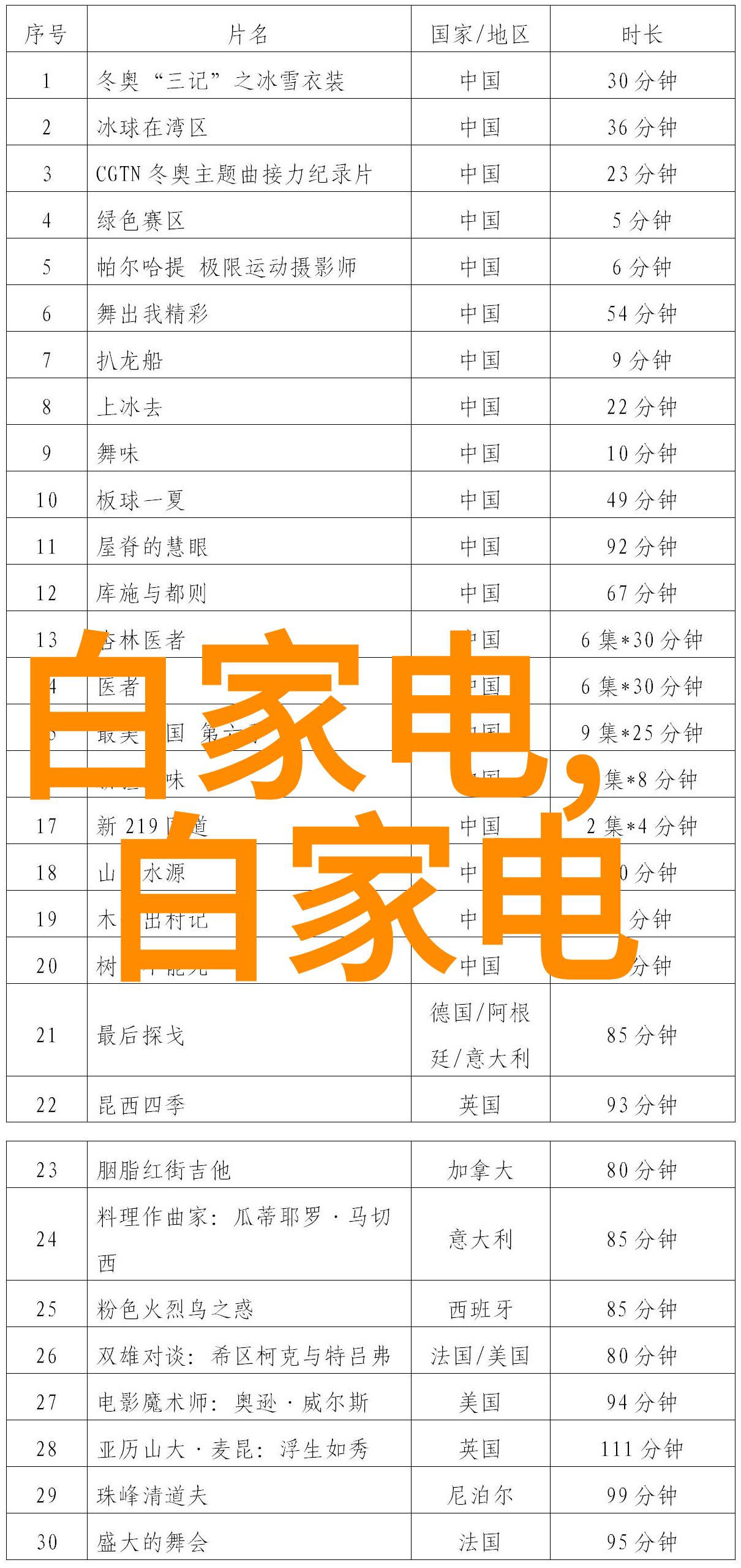 绿色发展下如何合理安排和利用企业废水资源