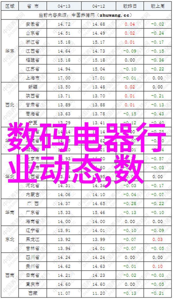 室内装修材料名称大全从地板到顶部解锁家居美学