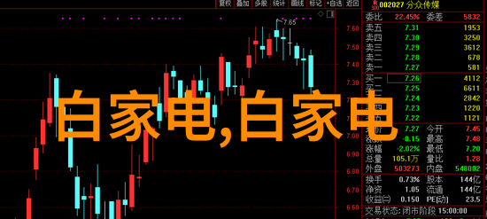 离心产品过滤技术规则与最佳实践