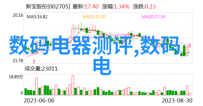 水利水电工程滋养生态调节气候保障安全的双刃剑