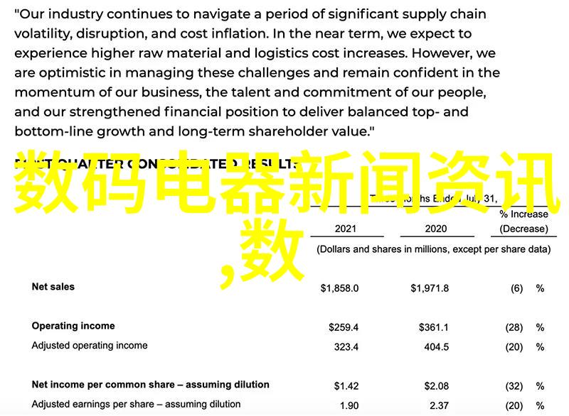 水库管理的高科技助手精确测量水位变动