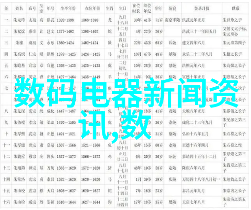 学数控后悔死了 千万不要-机器之心的重负数控加工的沉重代价