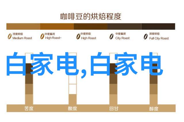 水质监测仪器的日常维护与操作