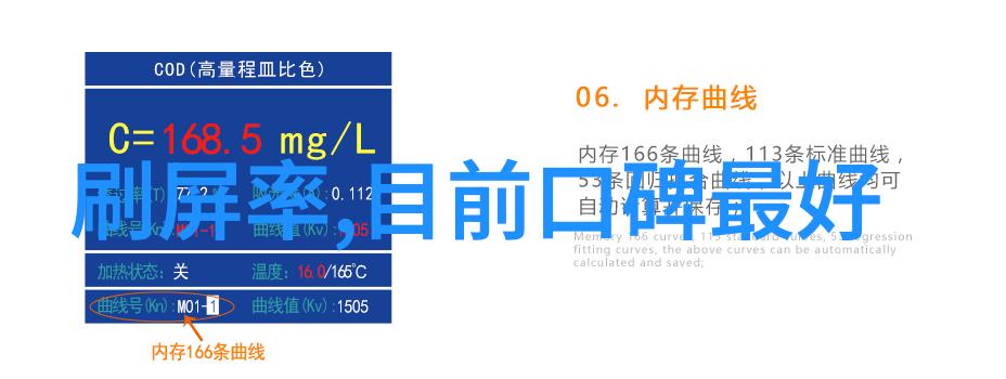 空气净化技术的未来发展与应用探究