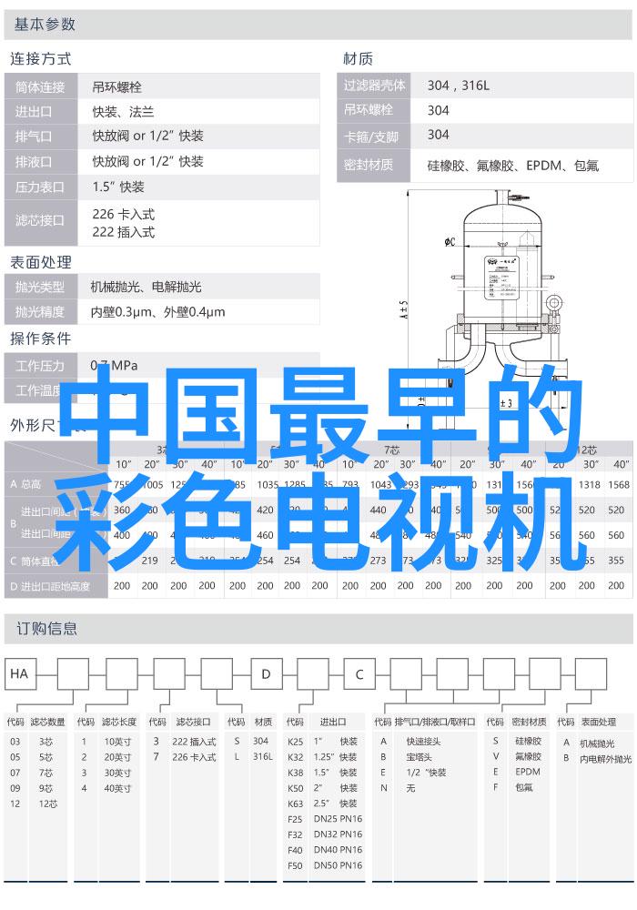 bx500填料参数从0到英雄的不可能之旅