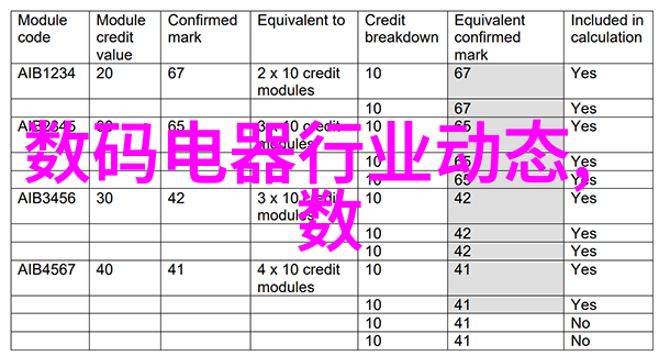 天津职业技术师范大学我在这所学校的日子从学生到老师的转变故事