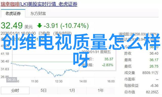 新兴科技如何改变传统仪器校准检测公司的工作方式