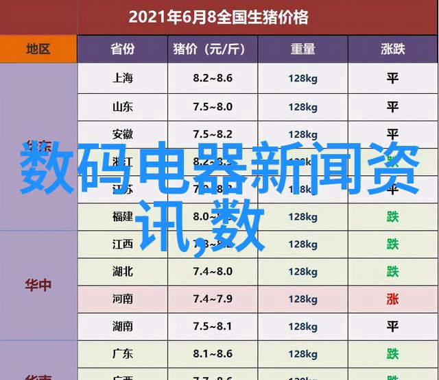 苹果孟浩的苹果