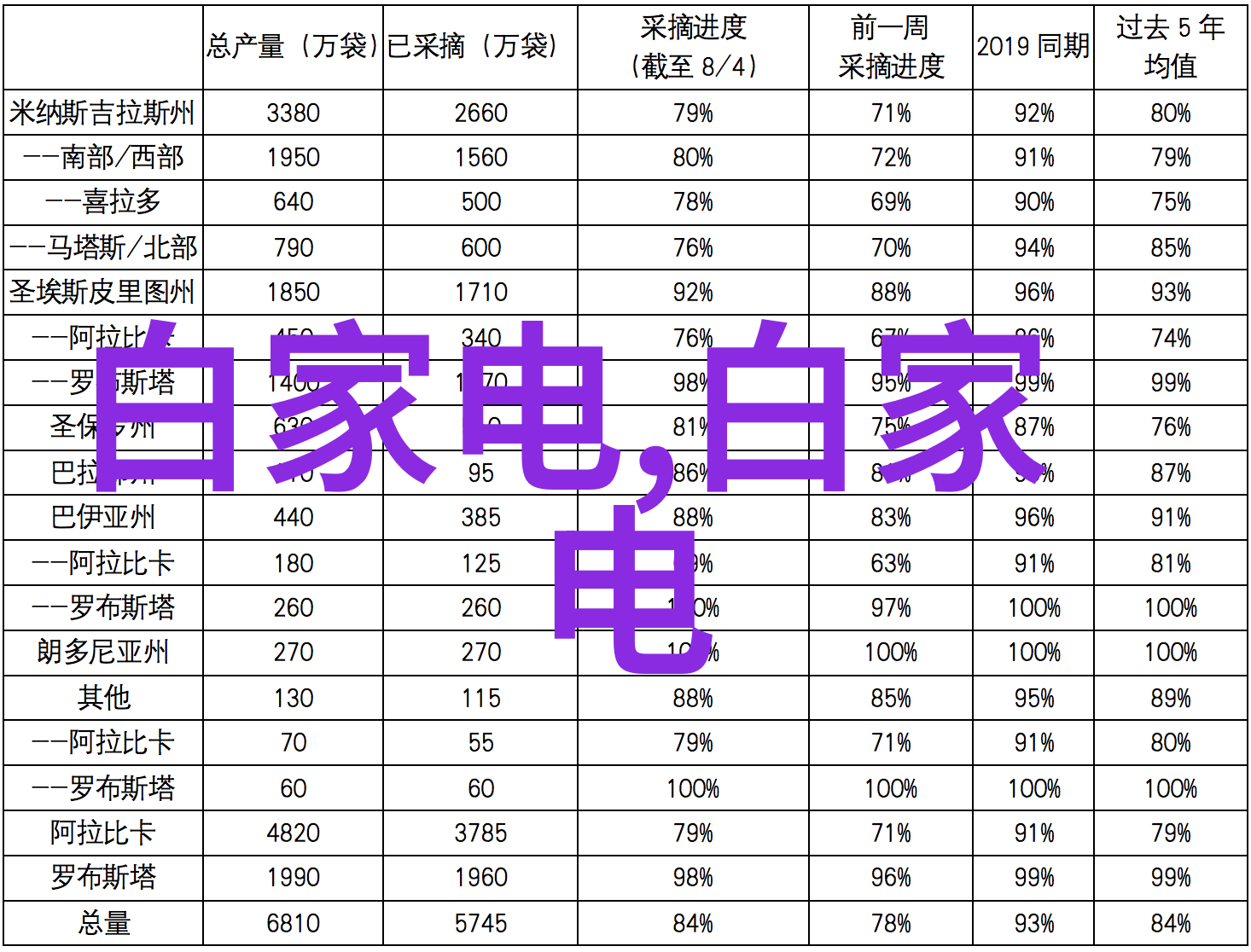 水质快速检测仪器确保清洁源自精准监测