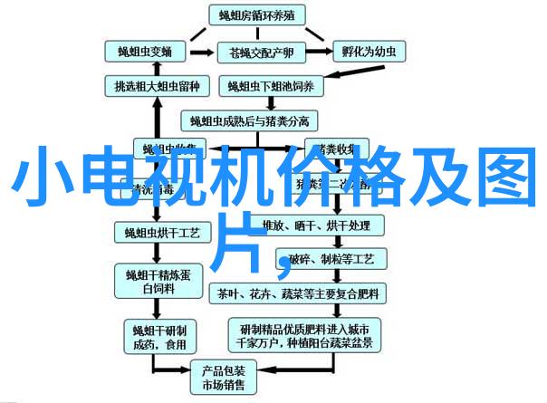 自制不锈钢小工艺品我来教你做一个超级简单的不锈钢小物件了