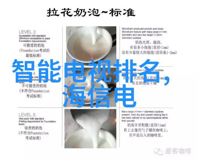 工业智能新篇章控制未来