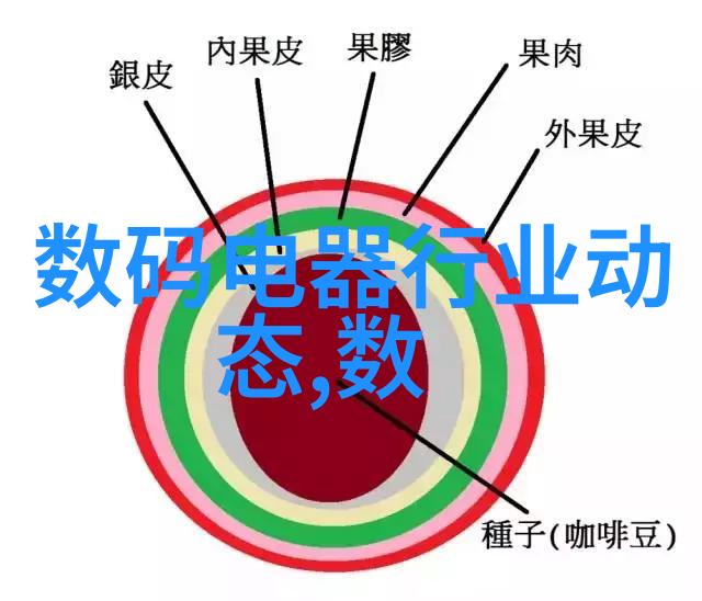 饮用水质量检测标准全覆盖106项严格检测项目