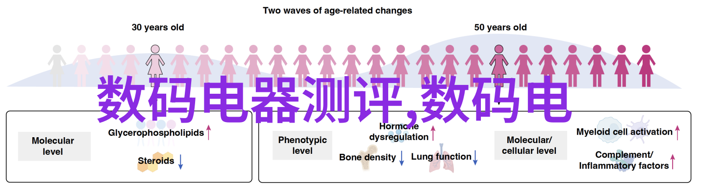 软化水处理设备-逆滤技术与离子交换树脂的无缝结合提升家用软化水器效率